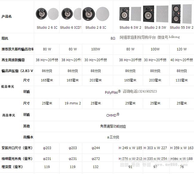 JBL studio2�ߴ�D 