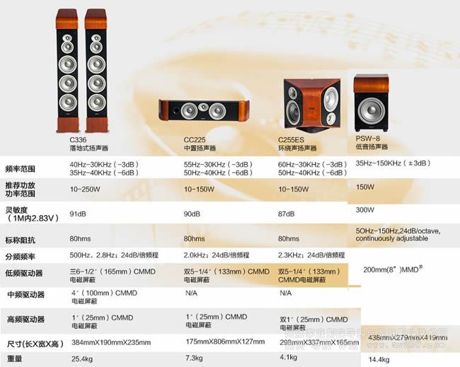 ���䅢��(sh��)