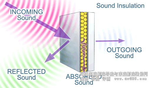 ���c���Ļ�������