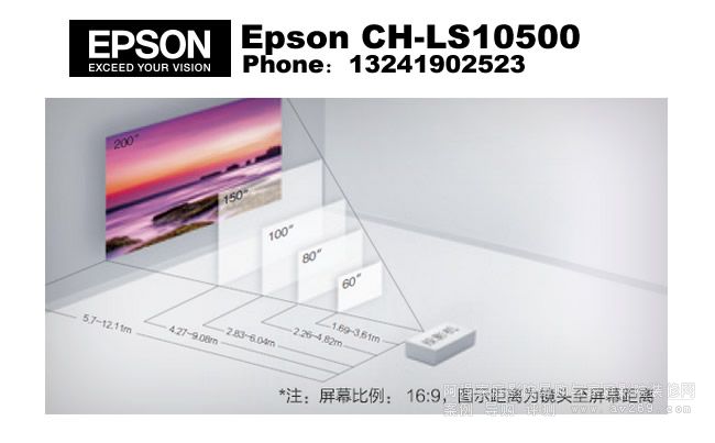 LS10500ͶӰ���x