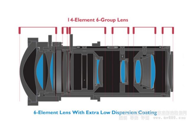 ����4KͶӰ�C�R�^�Y��