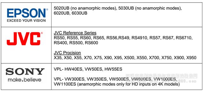 �m��ͶӰ�C��̖��Ʒ��