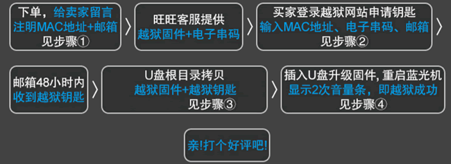  OPPOԽ�z�̼�ُ�I����