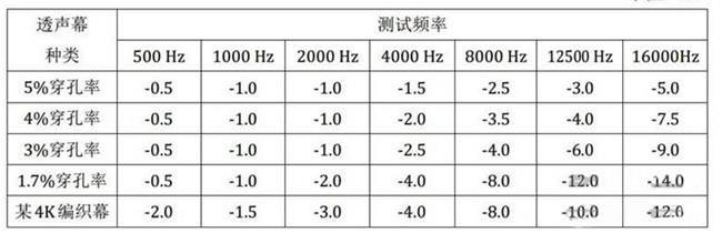 ͸Ļ���l˥�p������