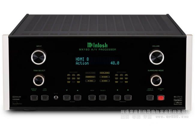 �����D��a��McIntosh MX160