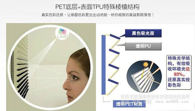 ����ܛĻ�ĽY��ԭ��