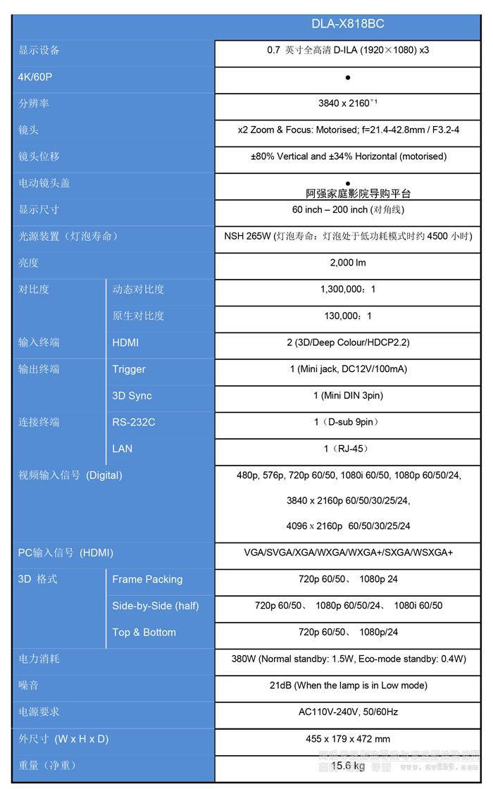 4KͶӰ�C JVC X818ͶӰ�C