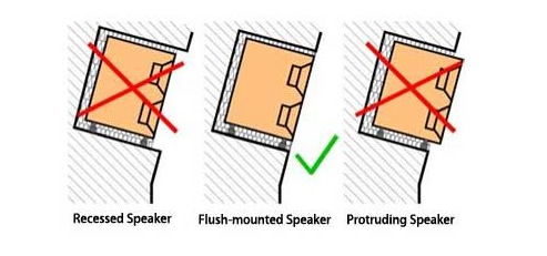 Ƕ��ʽ���䰲�b�Ļ���Ҫ��