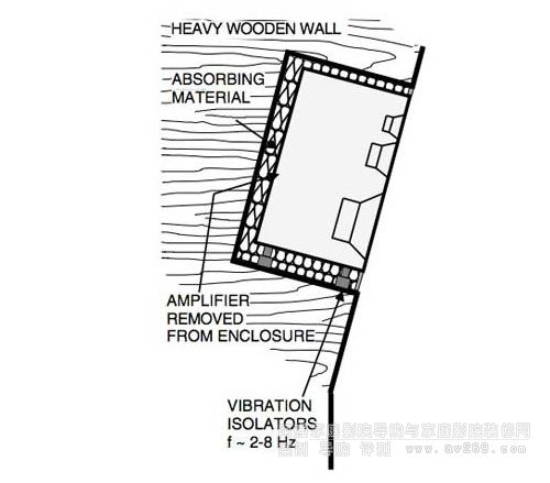 Ƕ��ʽ������ľ�|(zh��)���w