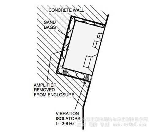 Ƕ��ʽ�����ڻ��������w