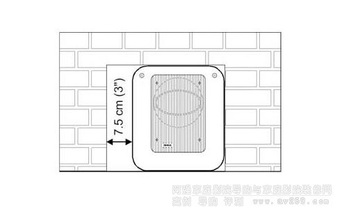 �����һ��(c��)������p