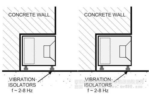 ʹ�ø�����