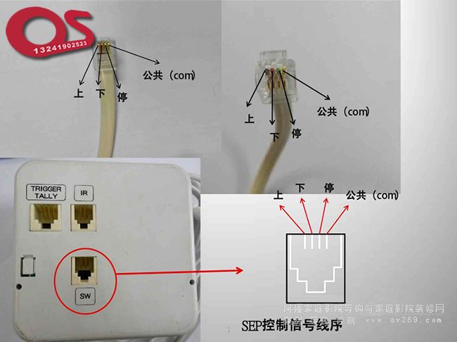 OS늄�Ļ�� SEP������̖����