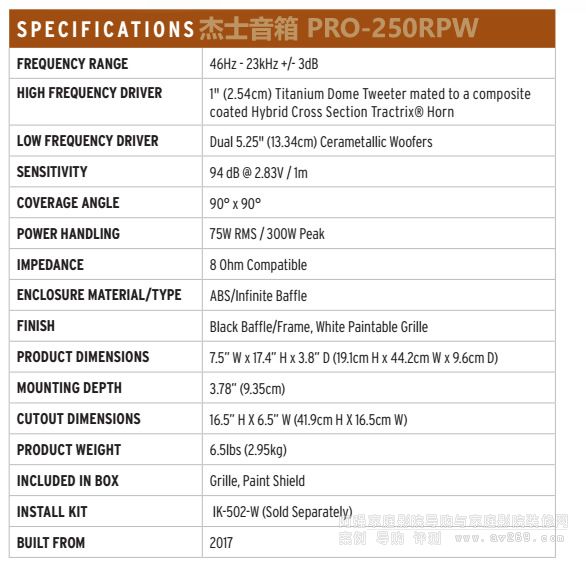 ��ʿ���� PRO-250RPW����