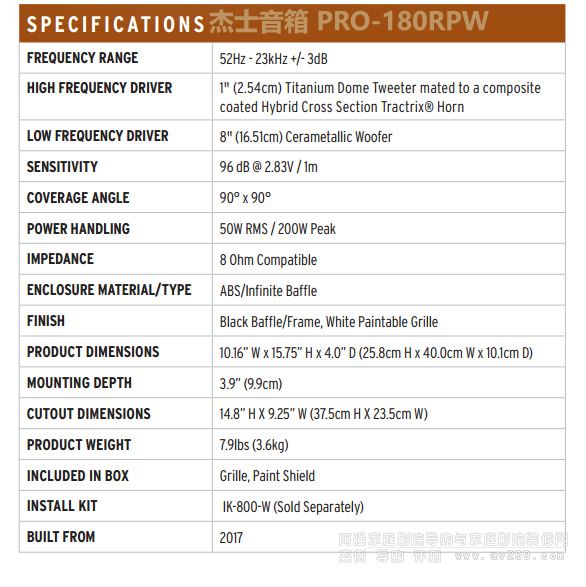 ��ʿ���� PRO-180RPW ��8��Ƕ��ʽ����