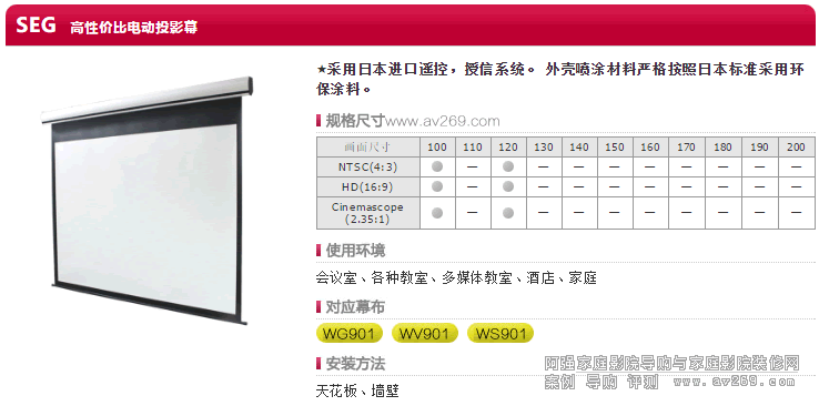  ​OS SEG���ԃr(ji��)��늄�(d��ng)ͶӰĻ