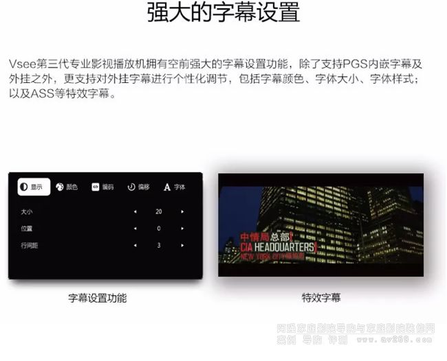 Vsee UH600 �������Ļ̎������