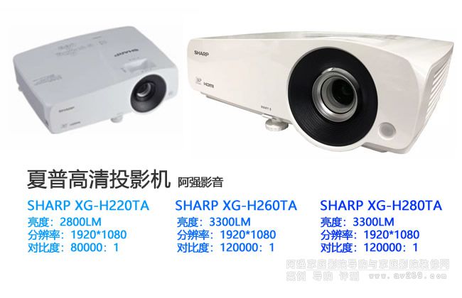 ���������������ͶӰ�CXG-H220TA XG-H260TA��XG-H280TA