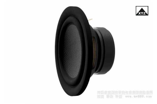 XTZ Spiri�����Ԫ