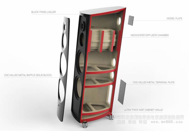 XTZ Divine Alpha�������HIFI����