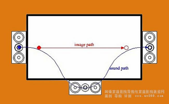 Ӣ��Screen Excellence�yĻ��B ԭScreen Research�ϰ���һƷ��