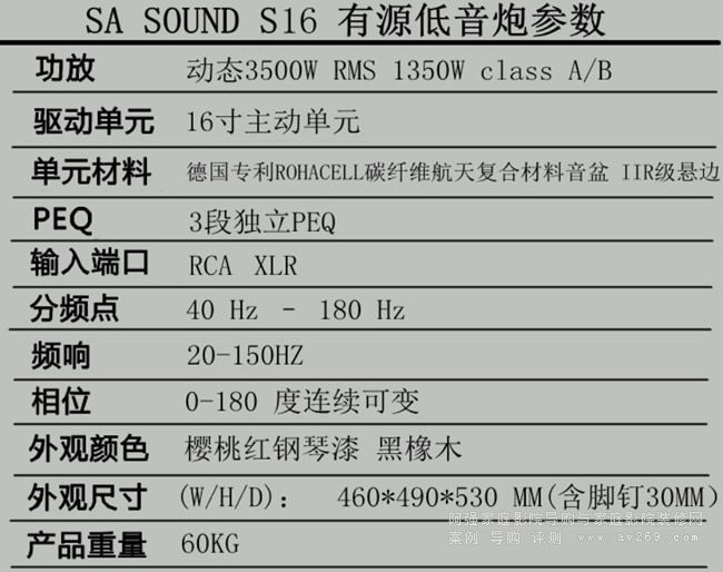 SA Sound S16 ��Դ�����څ���