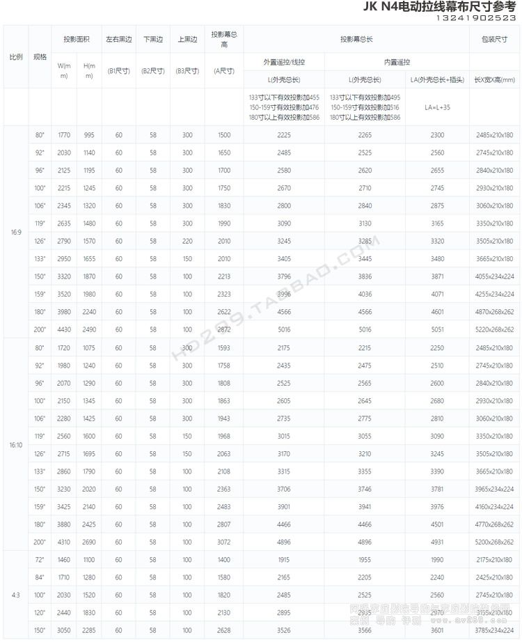 JK N4늄�Ļ���ߴ�