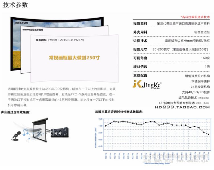 JK H3����͸Ļ��