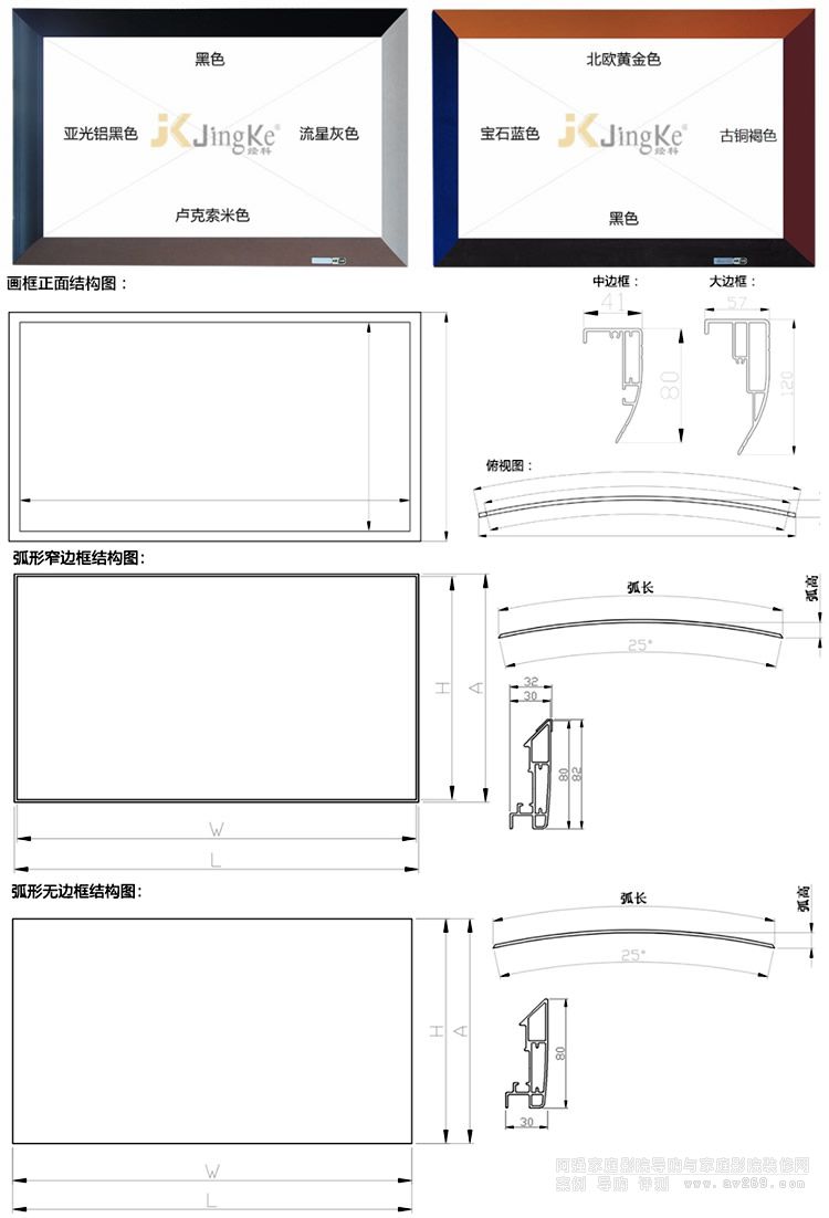 ����ߴ�ʾ��