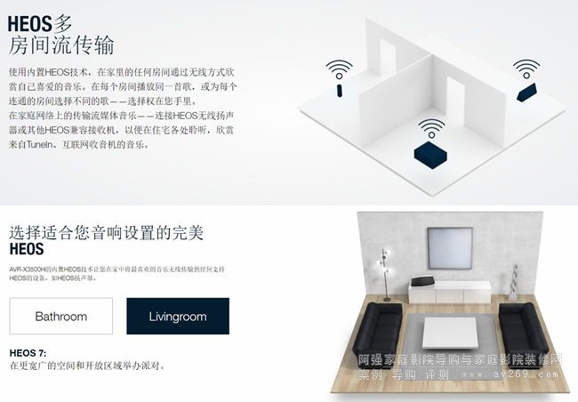 ��������X3500H��B 7.2�����Ž�B