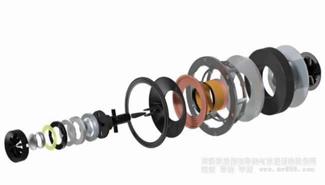 ��ʮ����KEF Uni-Qͬ�S���c(di��n)��Ԫ