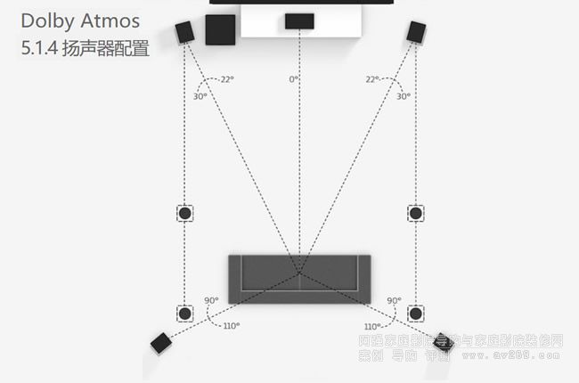 5.1.4 �P������