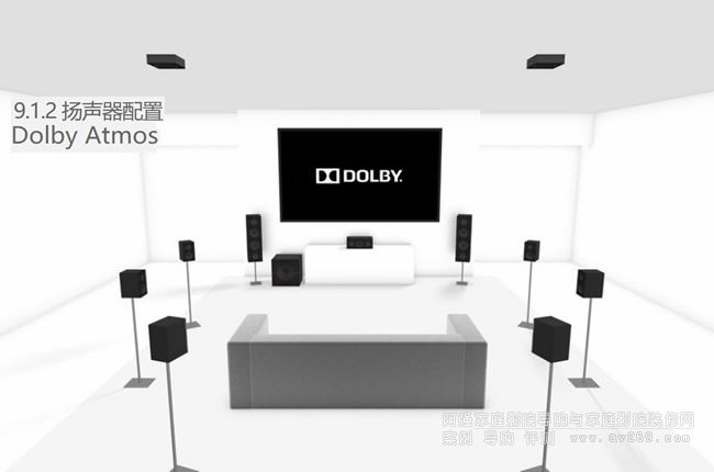 �ű�ȫ�� (Dolby Atmos) 9.1.2 픲��P���O��
