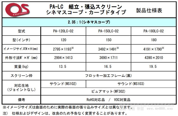 OS������Ļ���ߴ��