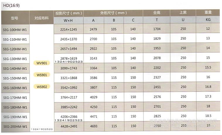 OS늄�Ļ��SEGϵ�гߴ�