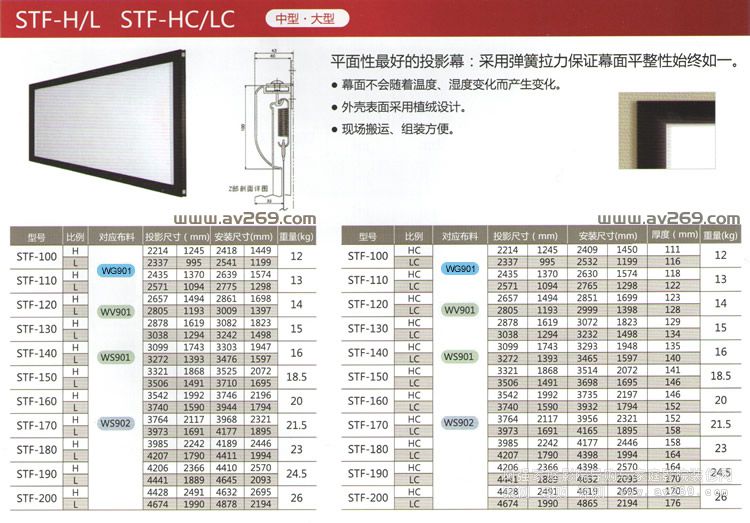 OS STF����Ļ�� ������Ļ���ߴ�R��