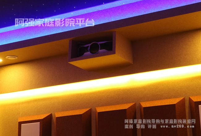 ��ͥӰԺǶ��ʽͶӰ�C(j��)���b