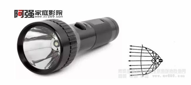 �������Y��