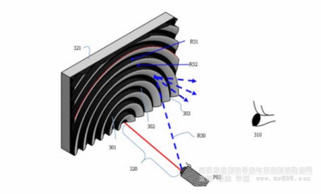 ������͸�RĻ��ԭ��