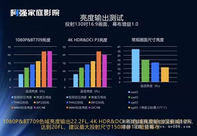 JVC N8����ݔ���yԇ