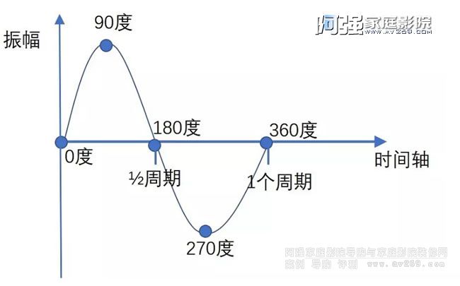 ��ͥӰԺ����е�����λӑՓ ����Smaart�W(xu��)ܛ��У������