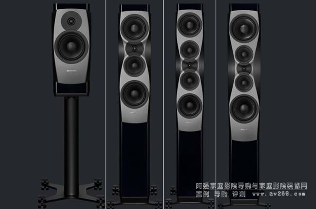 ����Dynaudio��Confidenceϵ������l(f��)��