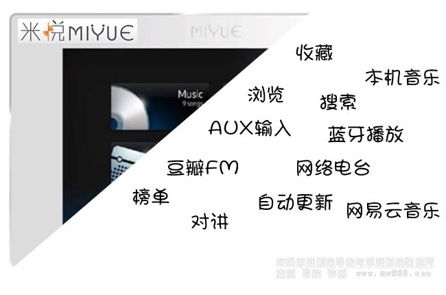 �א���ͥ��������ϵ�yM310B���ܽ�B�cʹ���f����ȫ