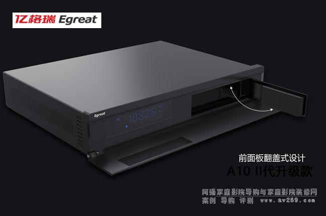 �|����A10 II��������4K�{��Ӳ�P���řC