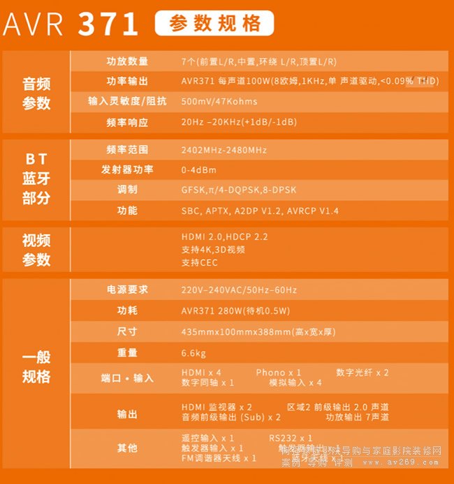 JBL AVR371��ͥӰԺ���Ņ���