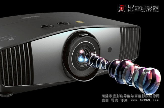 ����W5700ͶӰ�C(j��)�u(p��ng)�y(c��) ����(zh��n)ɫ�ʱ��F(xi��n)