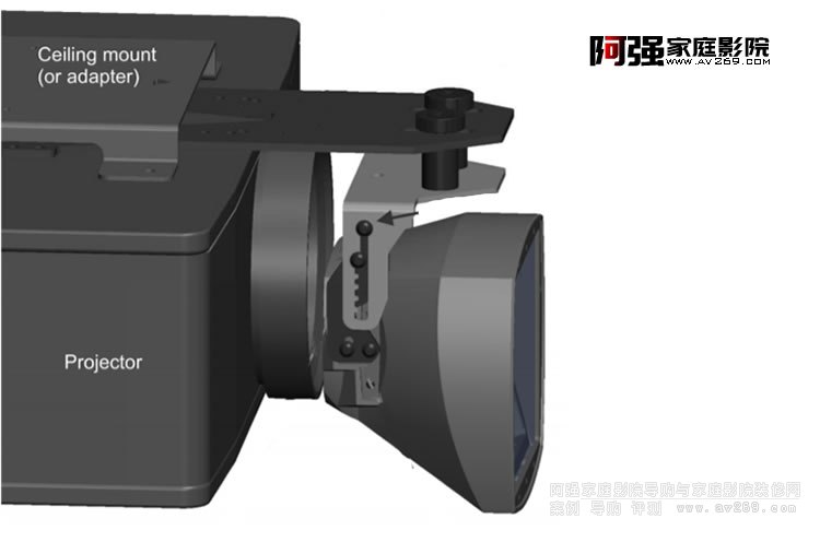 4K��׃���R�^Panamorph Paladin DCR��ֱ���sʽ�����������JVCͶӰ�C