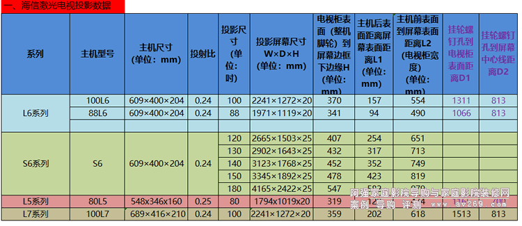 ���ż����ҕ���b�ߴ�