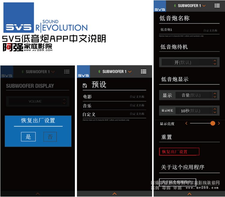 SVS�������֙CAPPܛ���{ԇ�����f��