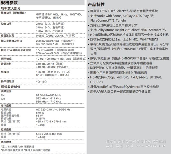���򹦷�TX-NR696��B 7.2�����Ņ���